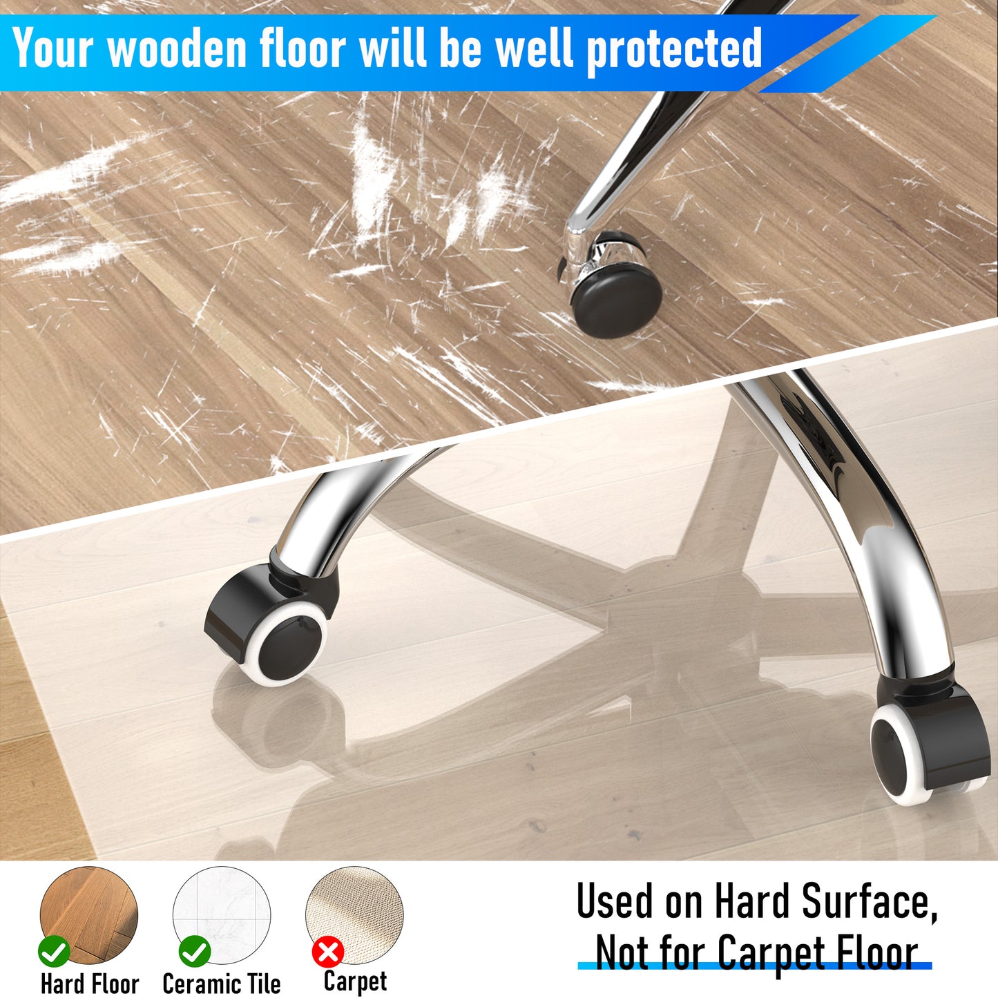 2PCS PVC Clear Office Chair Mat for Hardwood Floor,36"x48"Clear Mat for Desk Chair/Table.As Table Pad&Table Cover